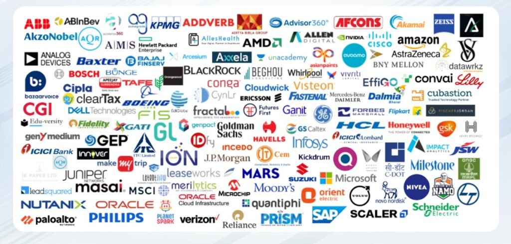 MIT Manipal Direct Admission - Recruiters List