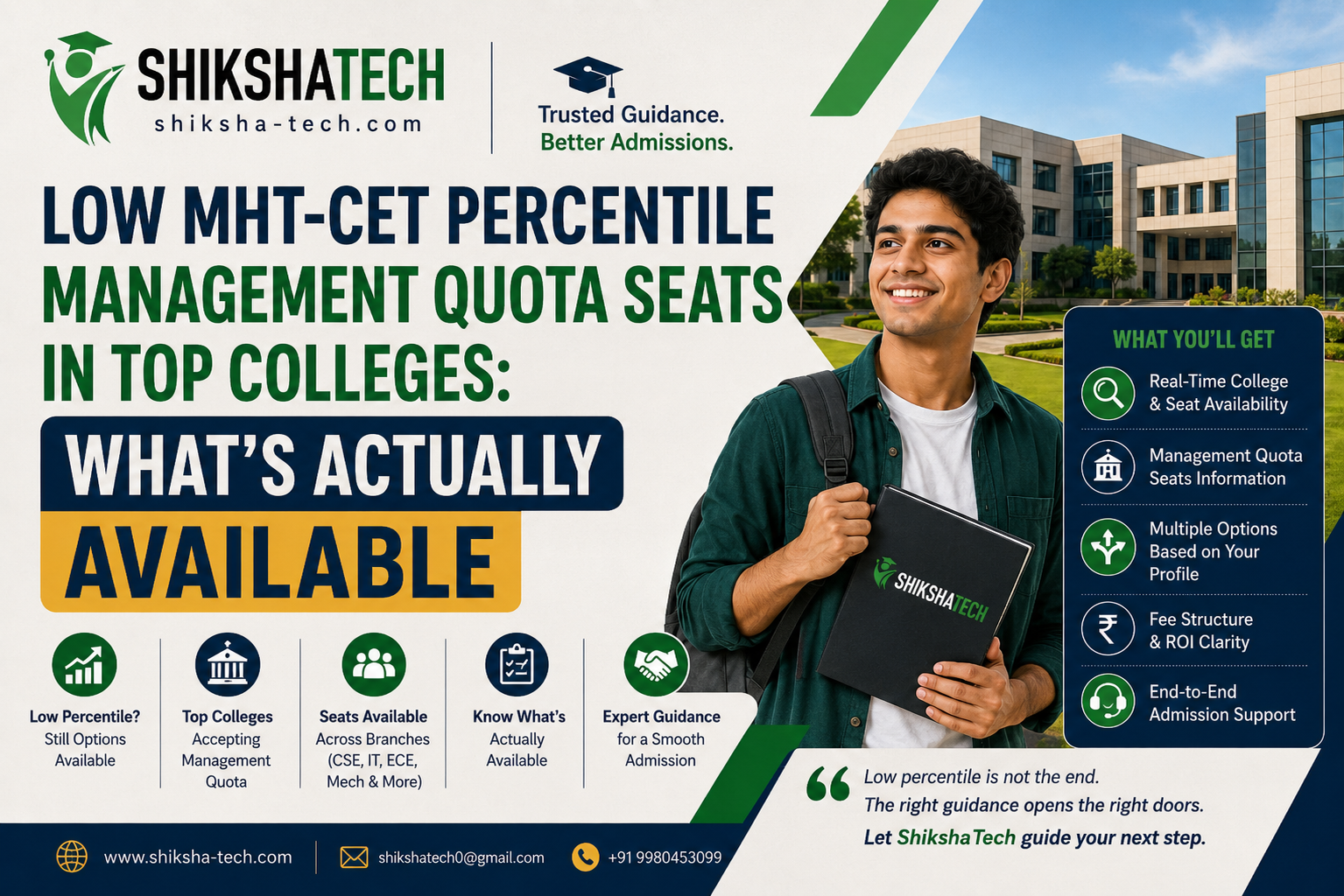 Low MHT-CET Percentile Management Quota Seats in Top Colleges: What's Actually Available