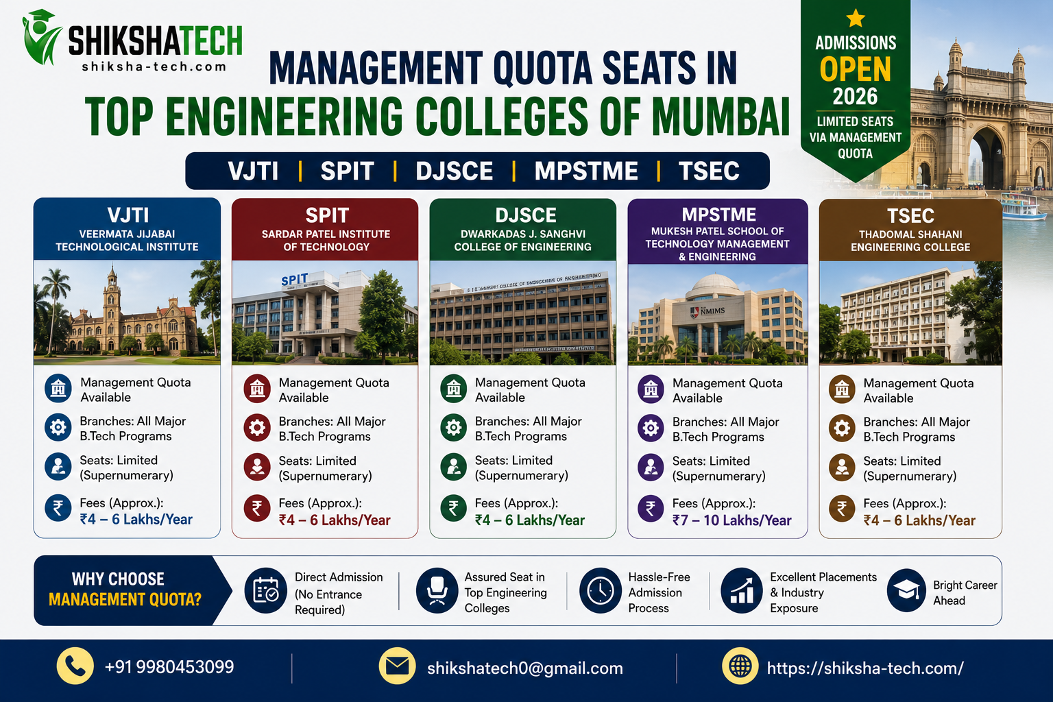 Management Quota Seats in Top Engineering Colleges of Mumbai